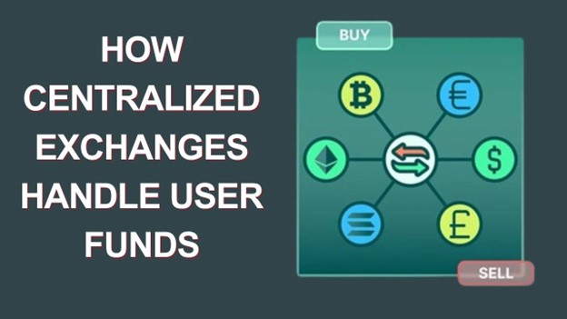 How Centralized Exchanges Handle User Funds