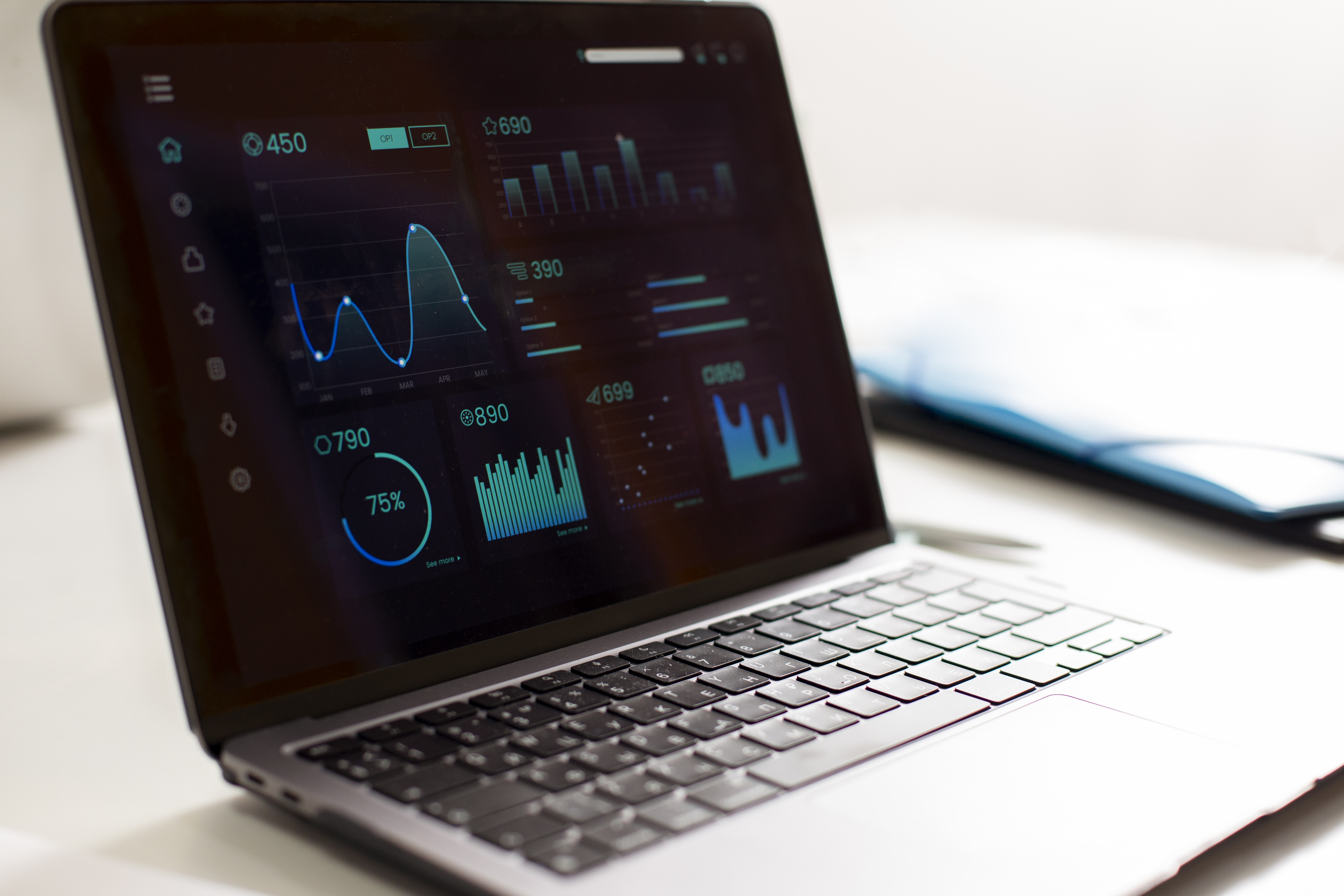 Metrics and KPIs for Measuring Threat Hunting Effectiveness